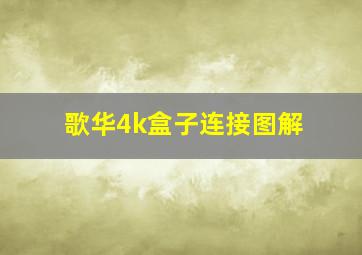 歌华4k盒子连接图解