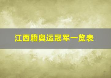 江西籍奥运冠军一览表