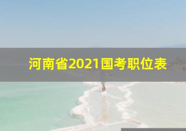 河南省2021国考职位表