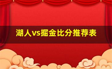 湖人vs掘金比分推荐表