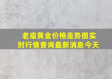 老庙黄金价格走势图实时行情查询最新消息今天