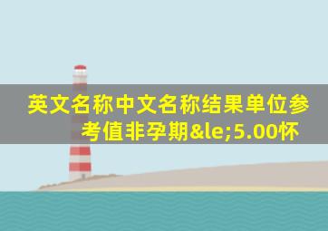 英文名称中文名称结果单位参考值非孕期≤5.00怀