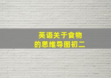 英语关于食物的思维导图初二