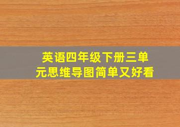 英语四年级下册三单元思维导图简单又好看