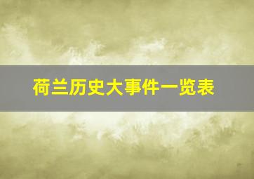 荷兰历史大事件一览表