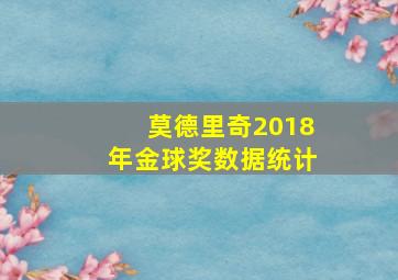 莫德里奇2018年金球奖数据统计