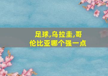 足球,乌拉圭,哥伦比亚哪个强一点