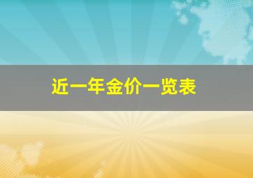 近一年金价一览表