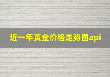 近一年黄金价格走势图api