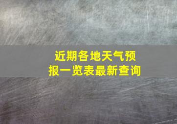 近期各地天气预报一览表最新查询