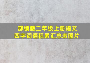 部编版二年级上册语文四字词语积累汇总表图片