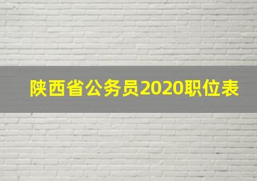 陕西省公务员2020职位表