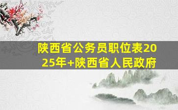 陕西省公务员职位表2025年+陕西省人民政府