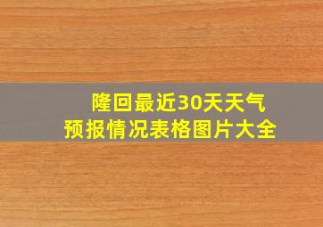 隆回最近30天天气预报情况表格图片大全