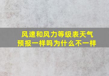 风速和风力等级表天气预报一样吗为什么不一样