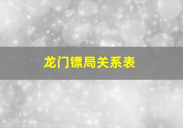 龙门镖局关系表